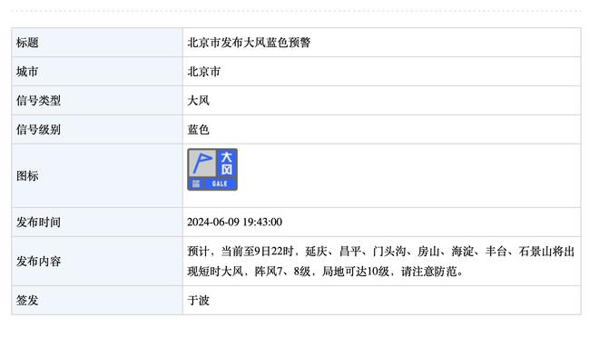 重伤！罗马诺：肩膀脱臼的波普将进行手术，预计将伤缺4个月